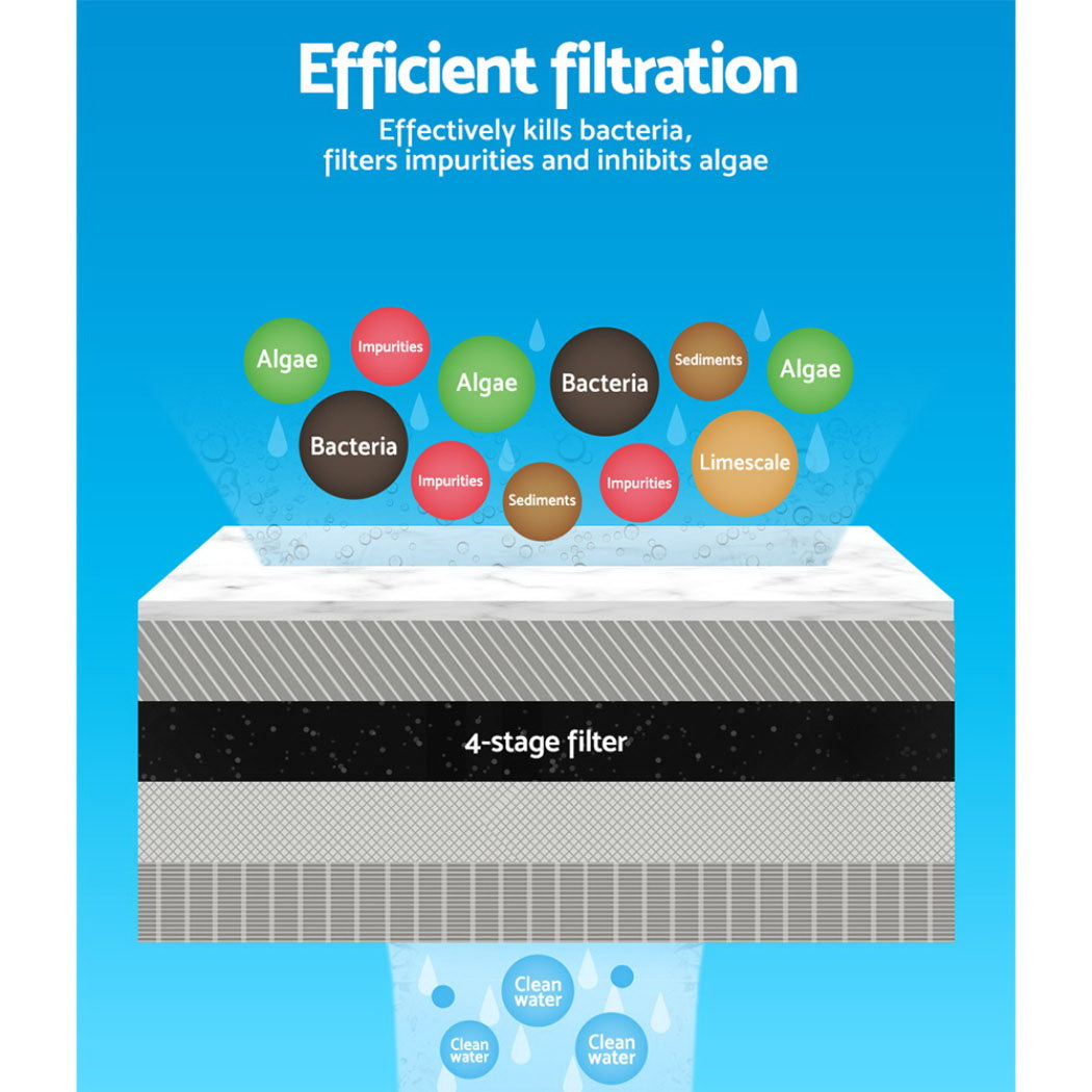 Giantz Aquarium Filter External Canister Water Pump 1250L/H
