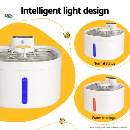i.Pet 2.6L Filtered Water Fountain Dispenser