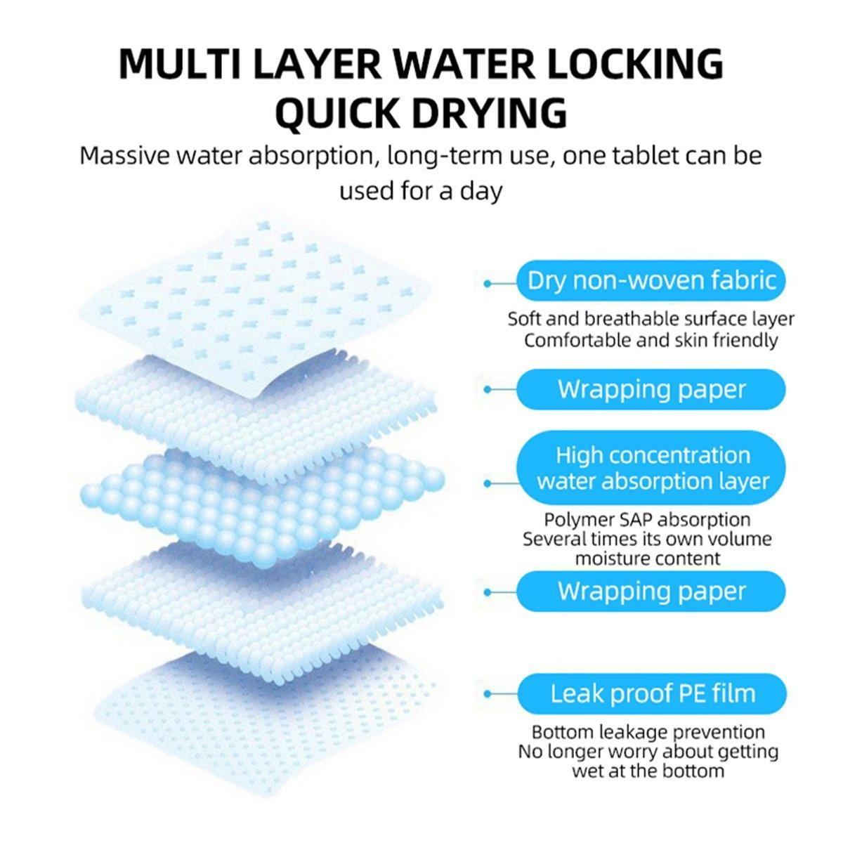 Classic Fragrance Pet Pads for Dogs and Cats 40pcs 60x60cm