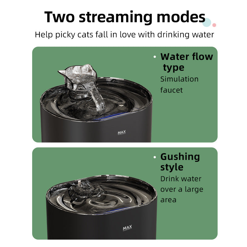 Automatic Pet Drinking Fountain for Cats & Dogs - Filtered Flowing Water